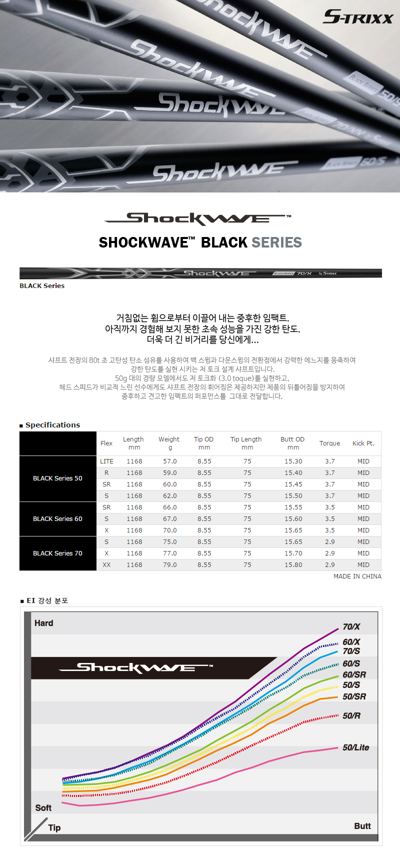 1W S-TRIXX ShockWAVE BLACK SERIES 70/X - スポーツ別