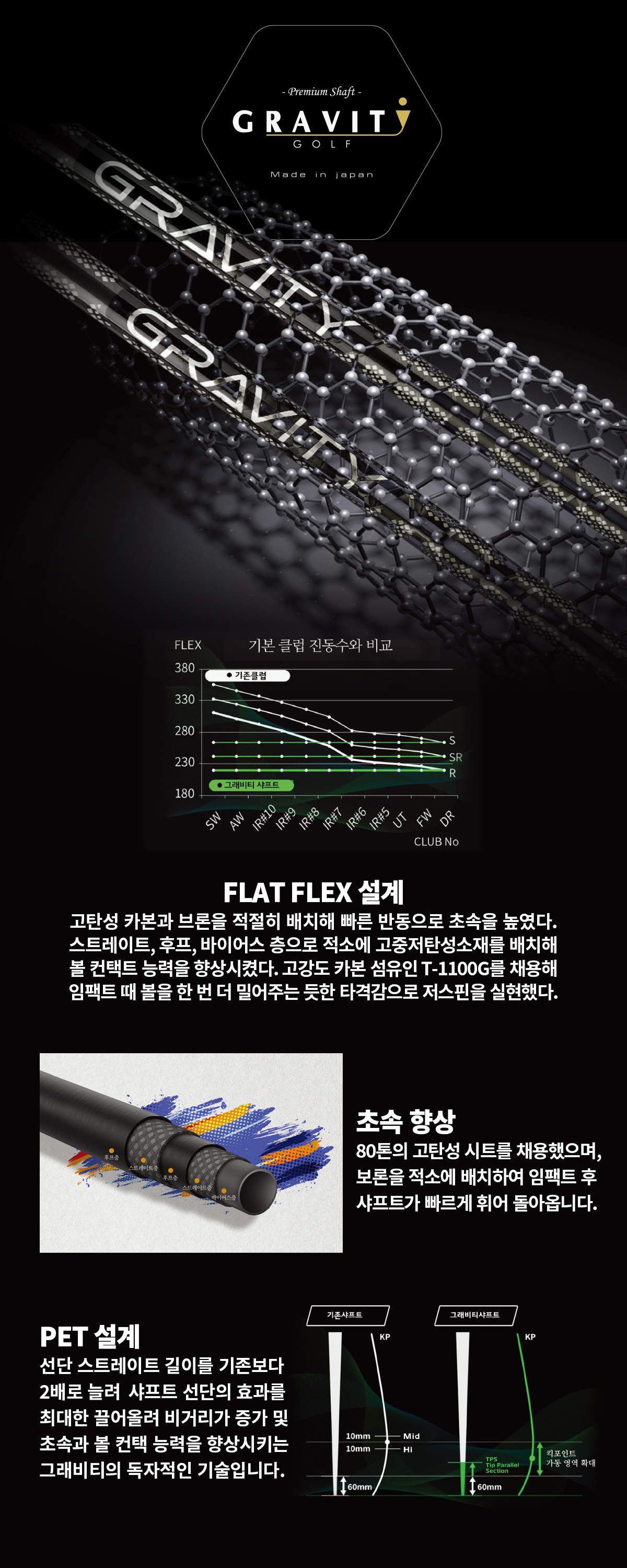 gravity_gr42_show_04_183922.jpg